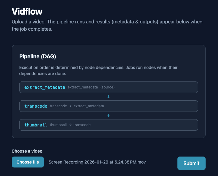 vidflow - Video processing with DAG workflow - Image 1