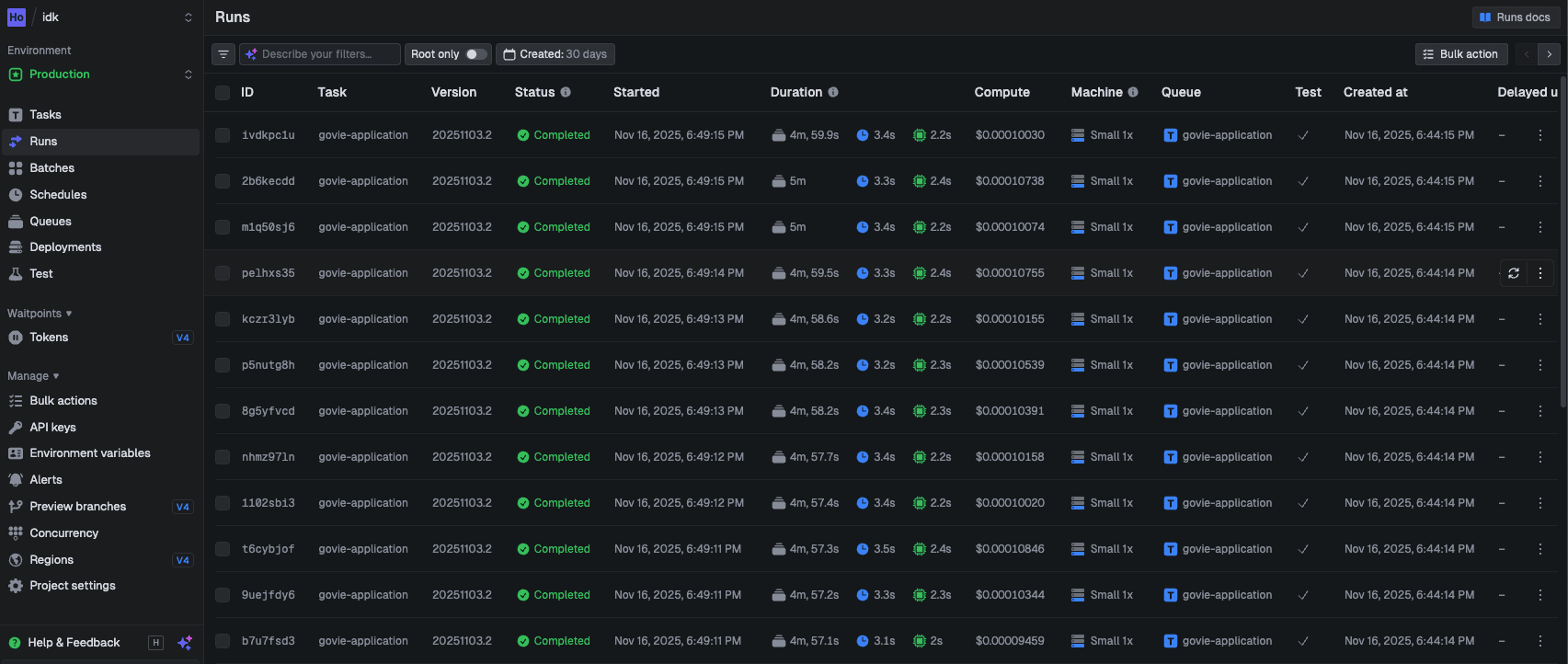 Schools - Ireland - Image 2